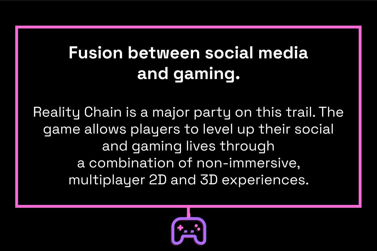 Fusion between social media and gaming