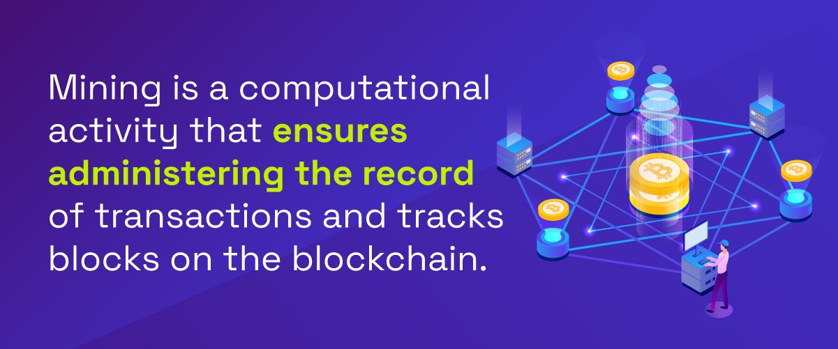 Ming is a computational activity that ensures administering the record of transactions and tracks blocks on the blockchain