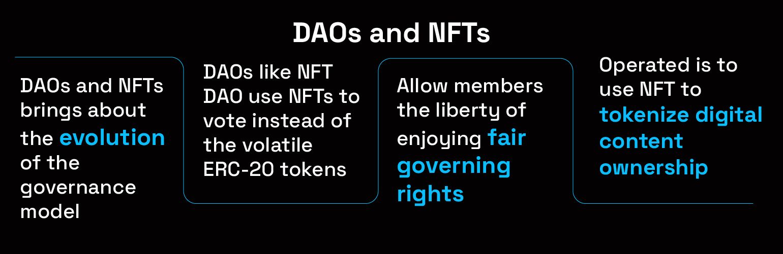 DAOs and NFTs