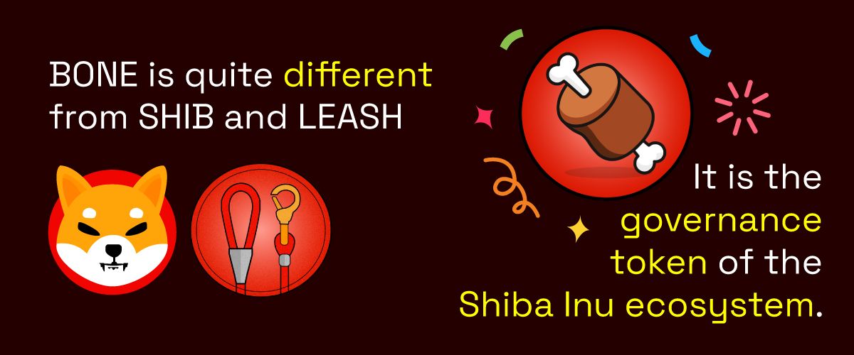 BONE is quite different from SHIB and LEASH - it is the governance token of the Shiba Inu ecosystem
