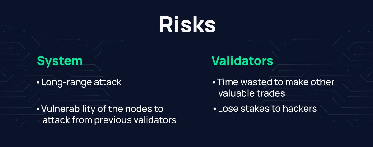 Risks of crypto staking