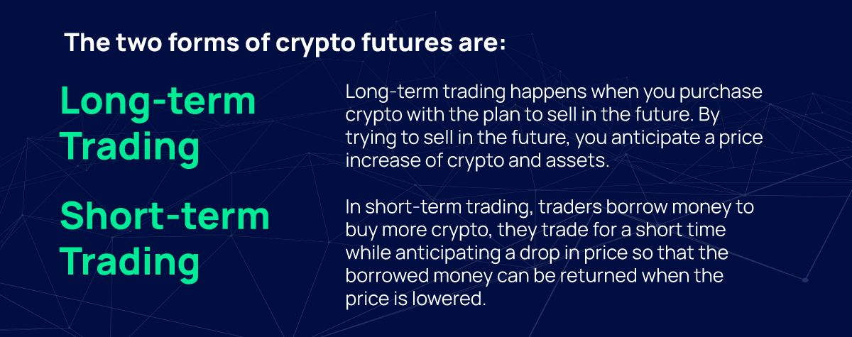 The two forms of crypto futures are: long-term trading and short-term trading