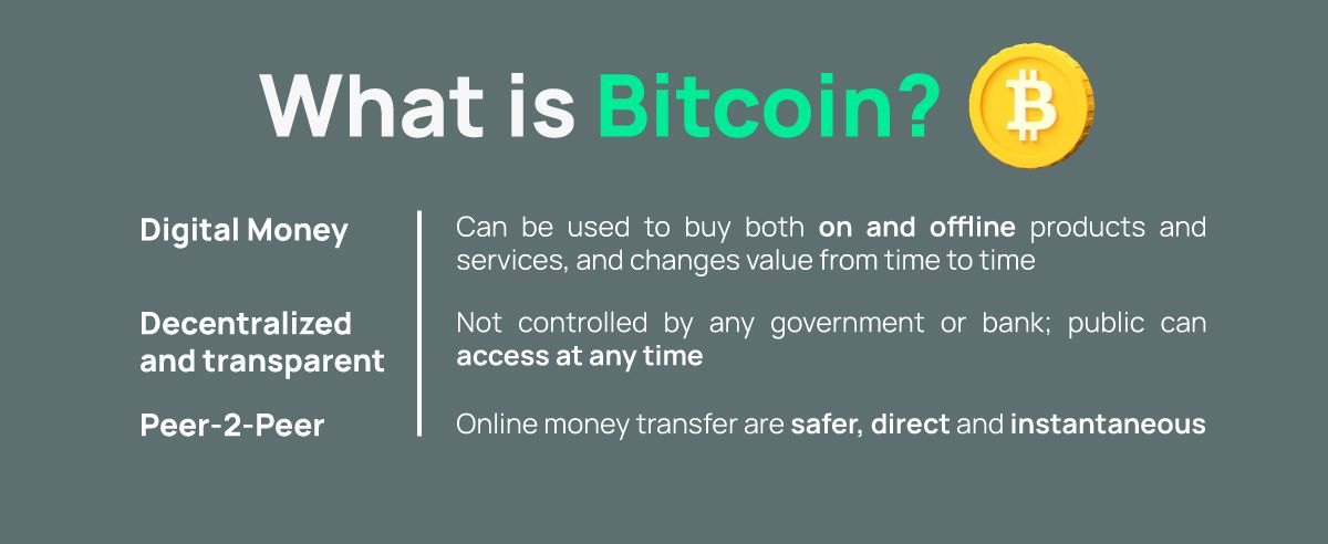 What is Bitcoin? Digital Money, Decentralized and Transparent, Peer-2-Peer