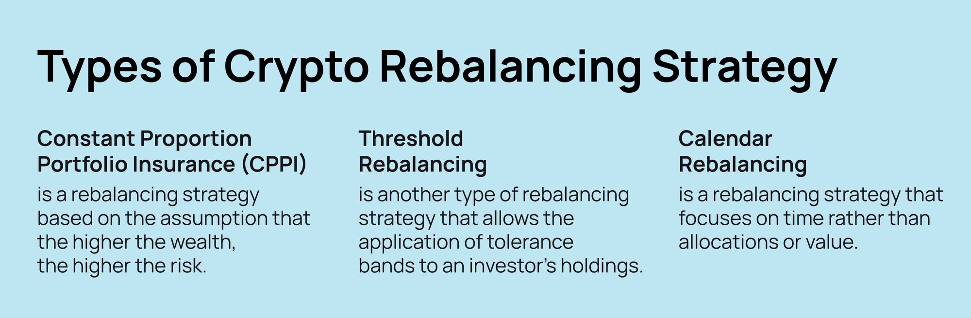 Types of Crypto Rebalancing Strategy