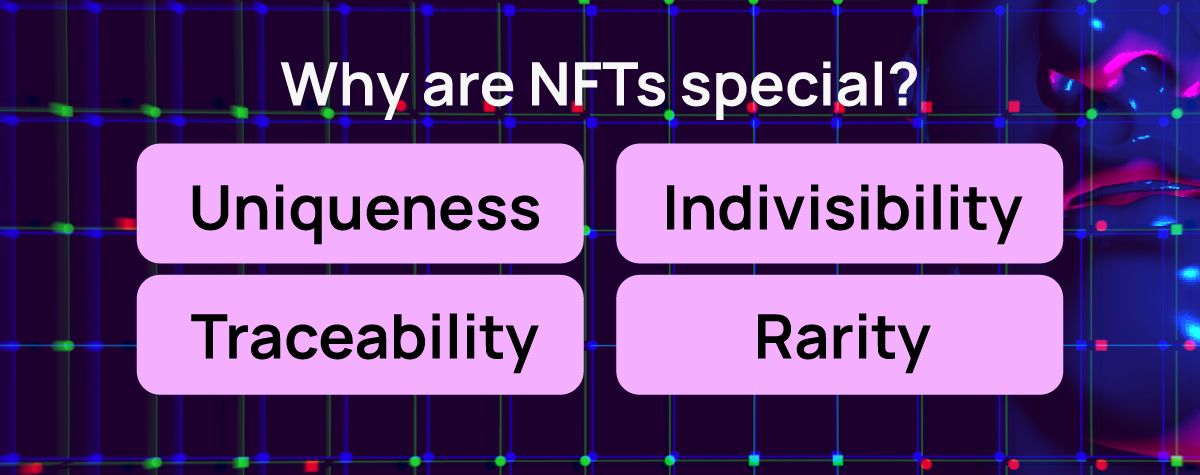 Why are NFTs special? Uniqueness, Indivisibility, Traceability and Rarity