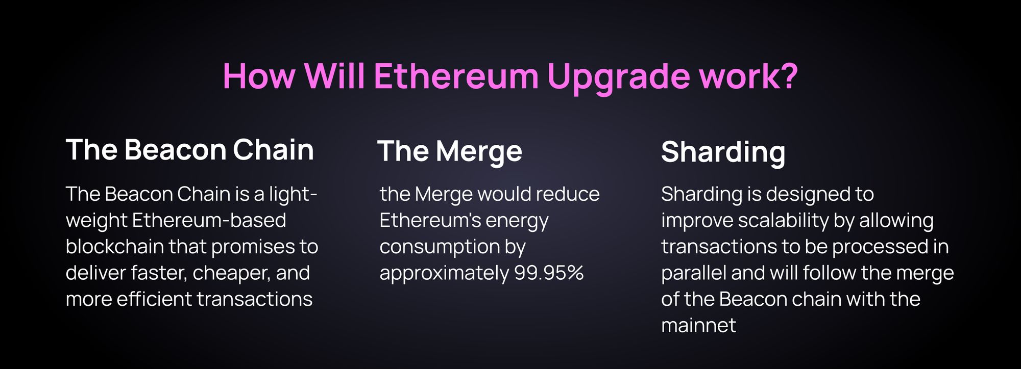 How Will Ethereum Upgrade work?