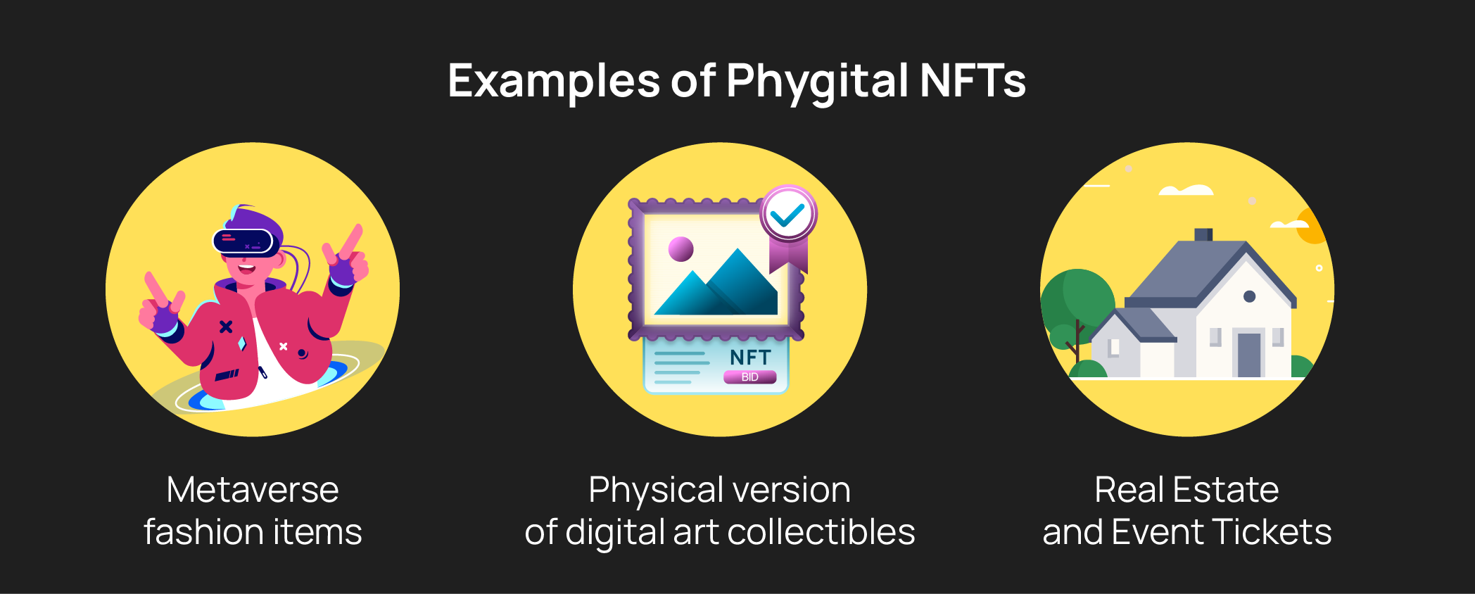 Examples of Phygital NFTs