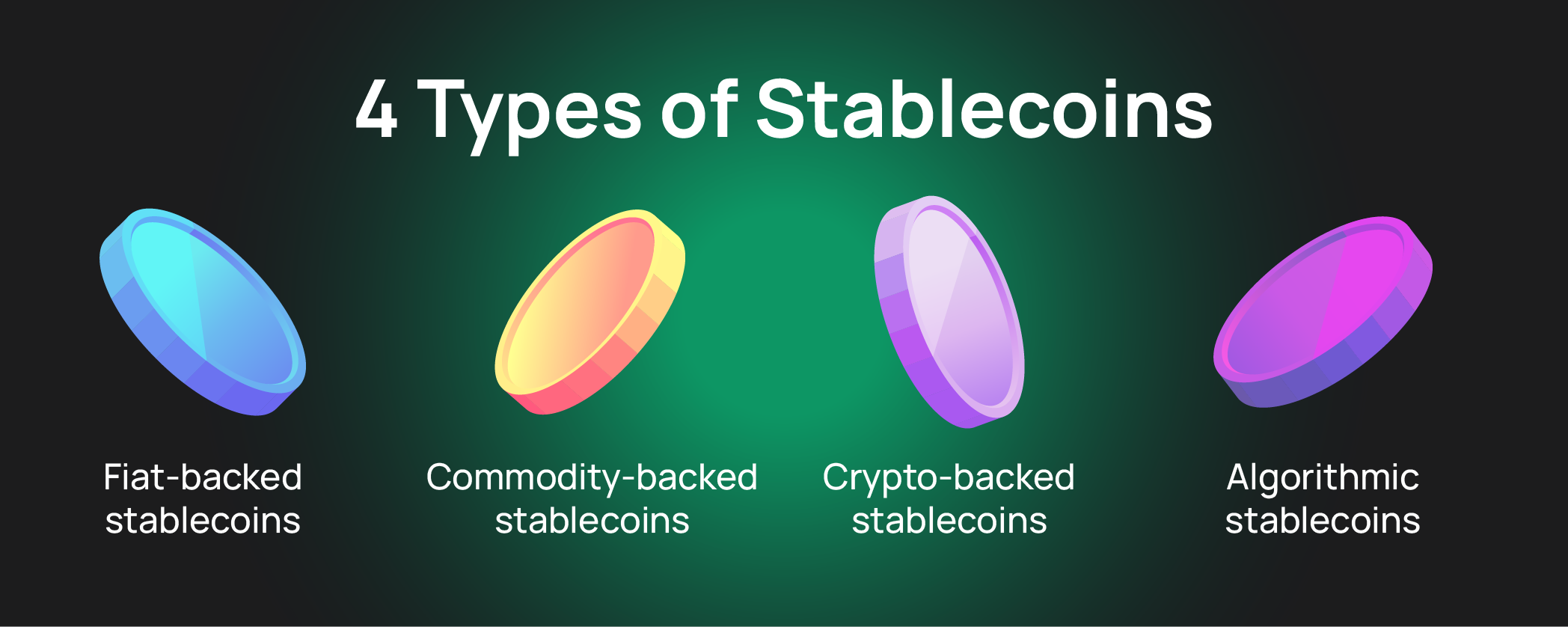 So what are the different types of stablecoins?
