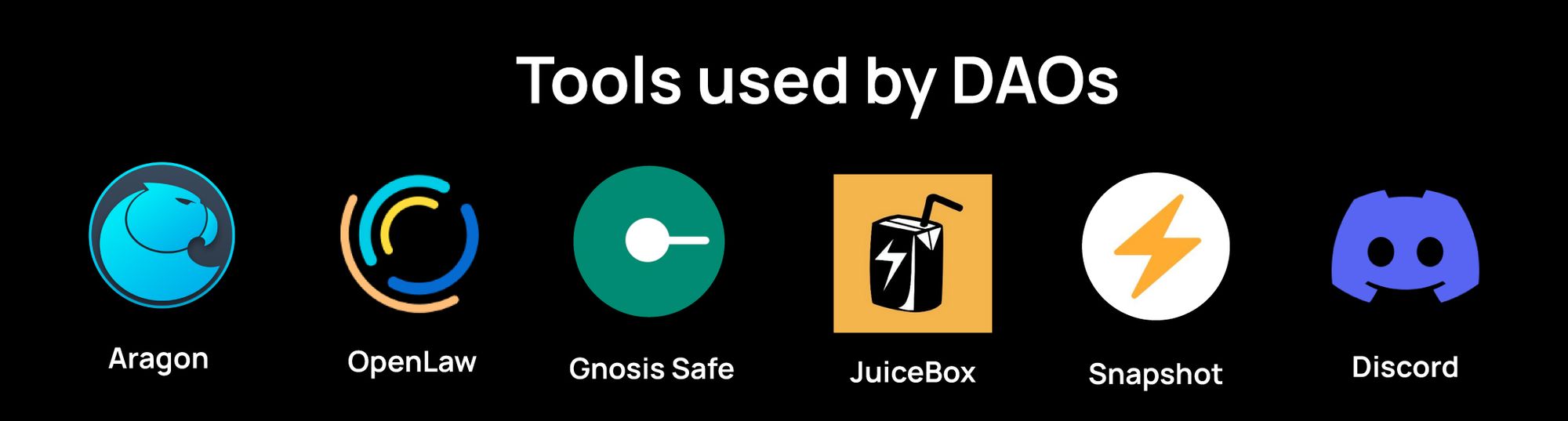 Tools used by DAOs