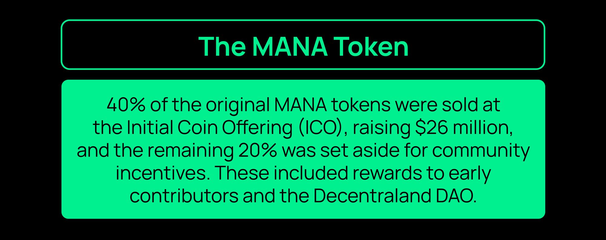 The MANA token