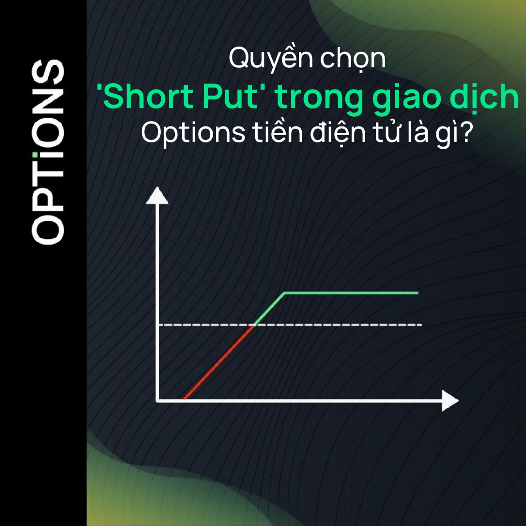 Quyền Chọn Short Put Trong Giao Dịch Options Tiền điện Tử Là Gì 3287