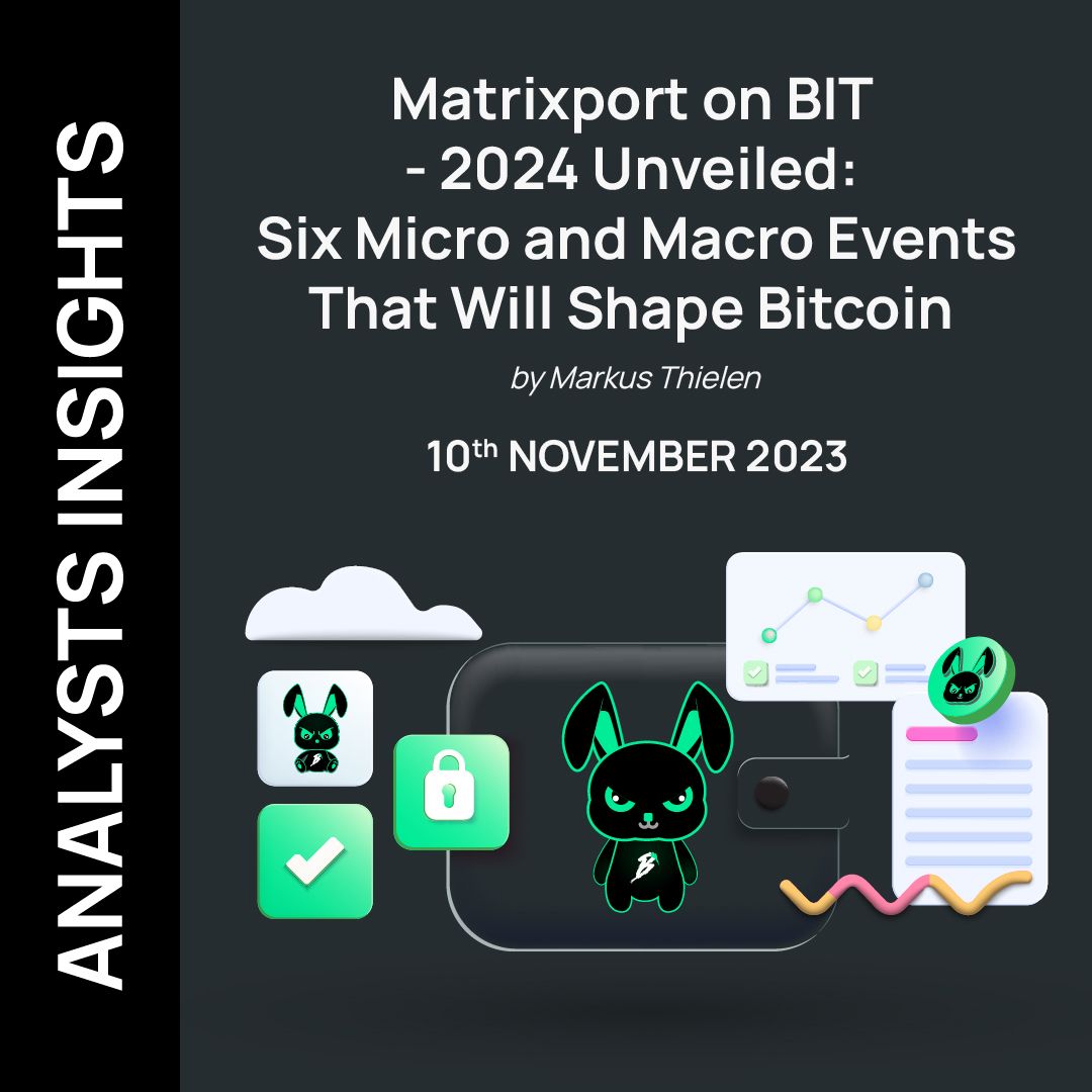 2024 Unveiled Six Micro And Macro Events That Will Shape Bitcoin   1110 Analysts Insights Square EN 